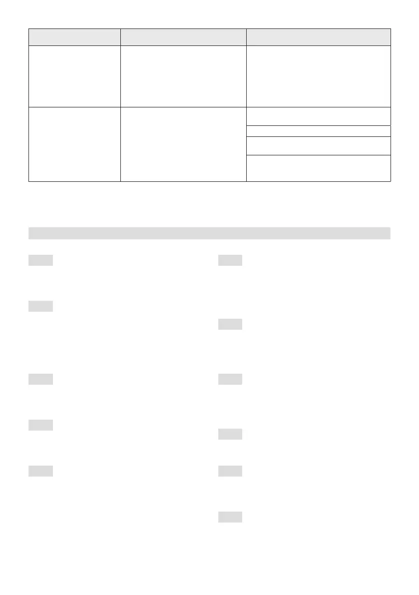 Page #205 background image