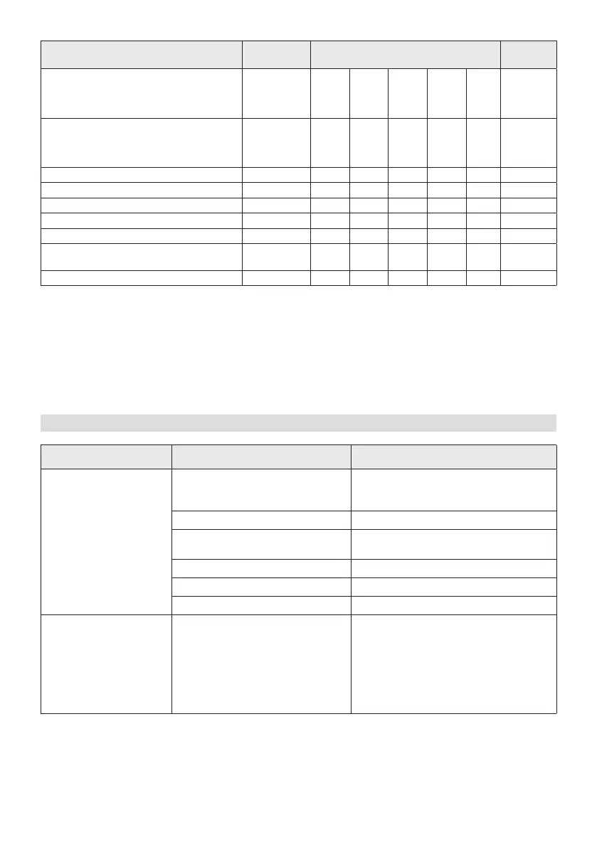 Page #231 background image
