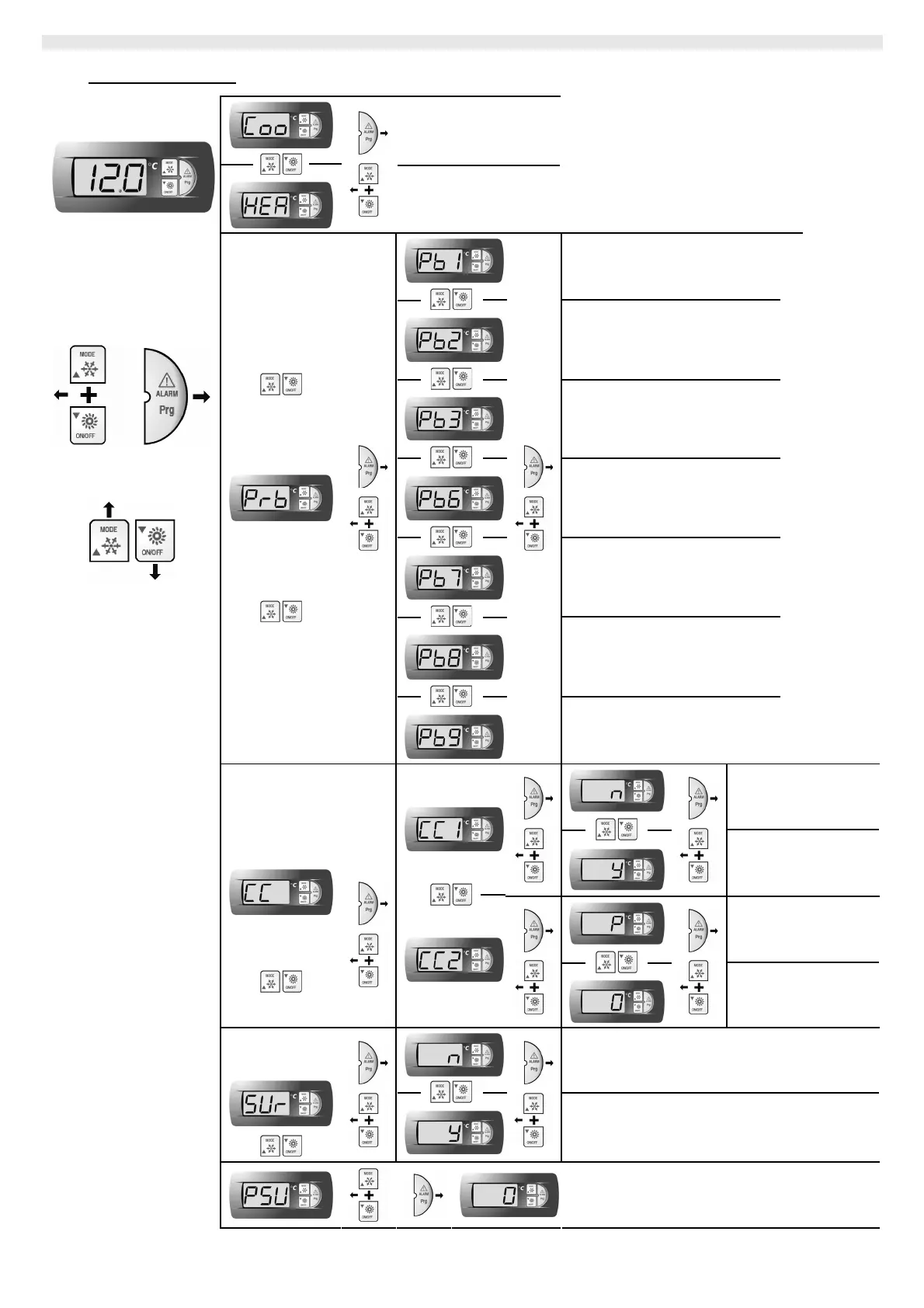 Page #42 background image