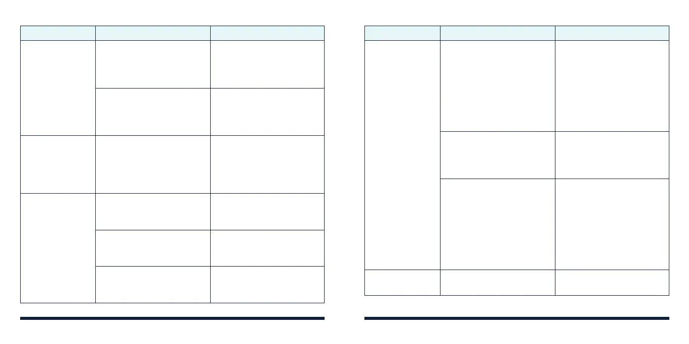 Page #69 background image