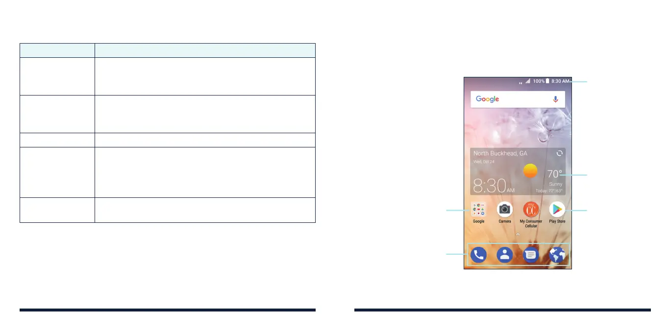 Page #10 background image
