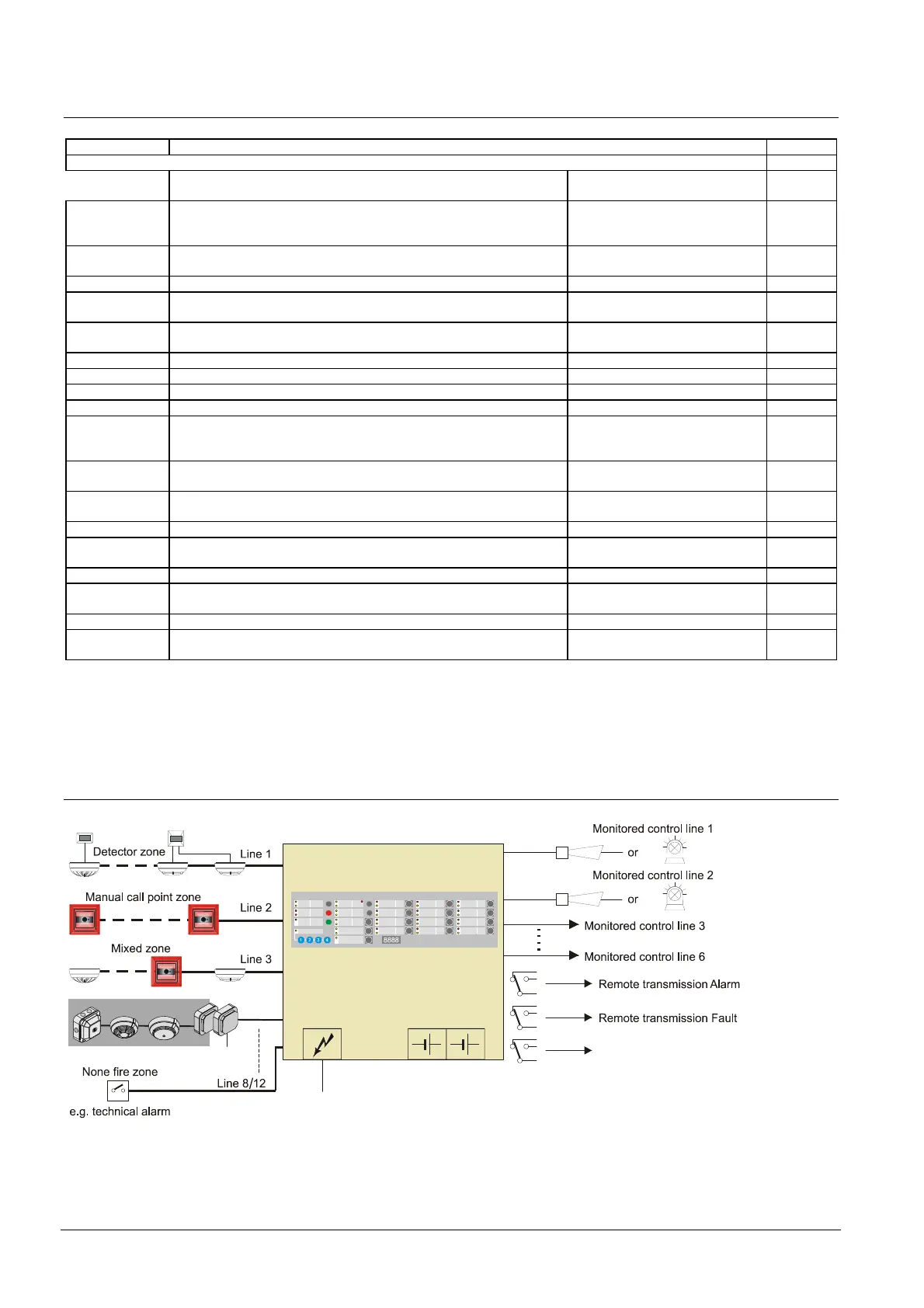 Page #10 background image