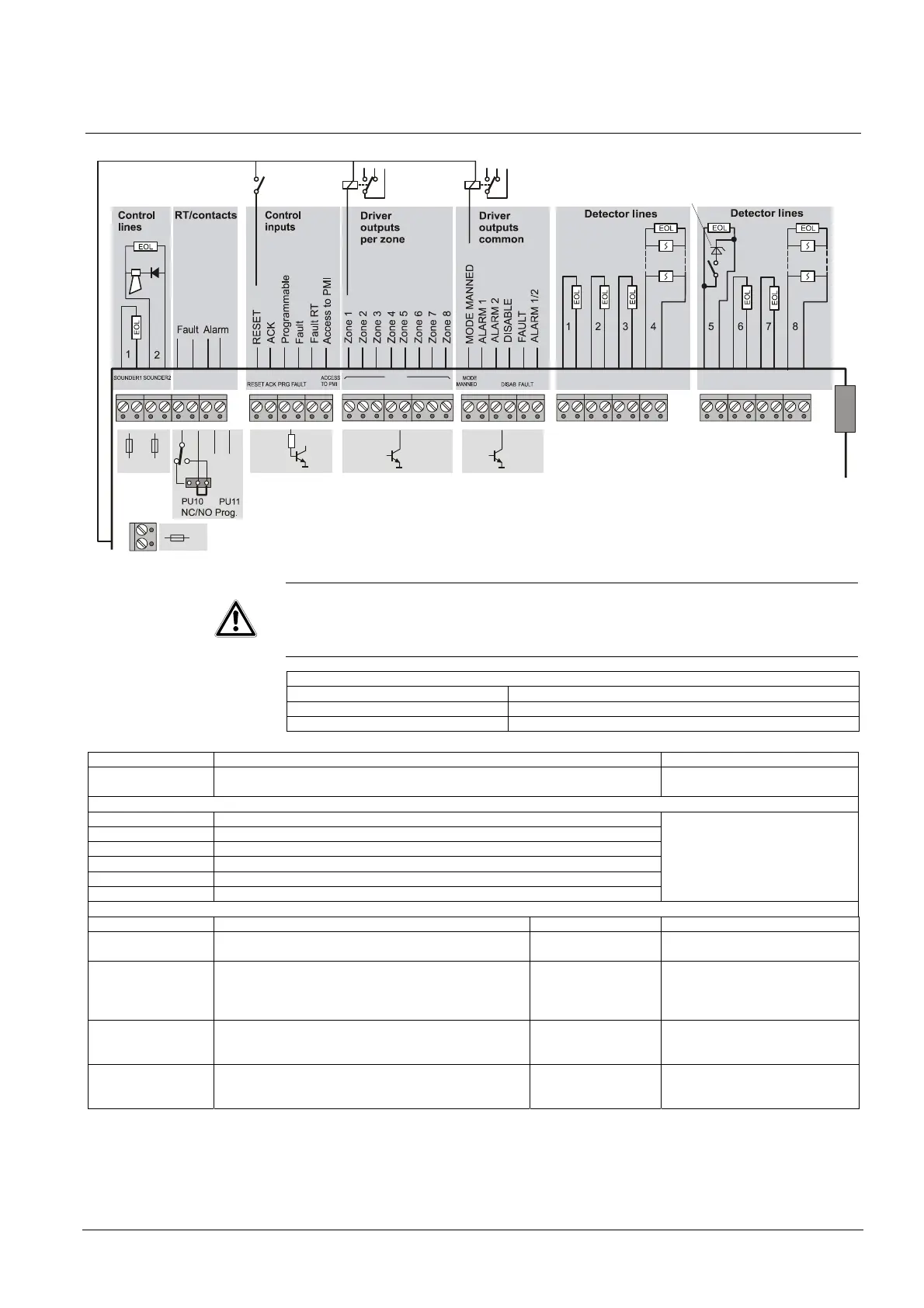 Page #15 background image