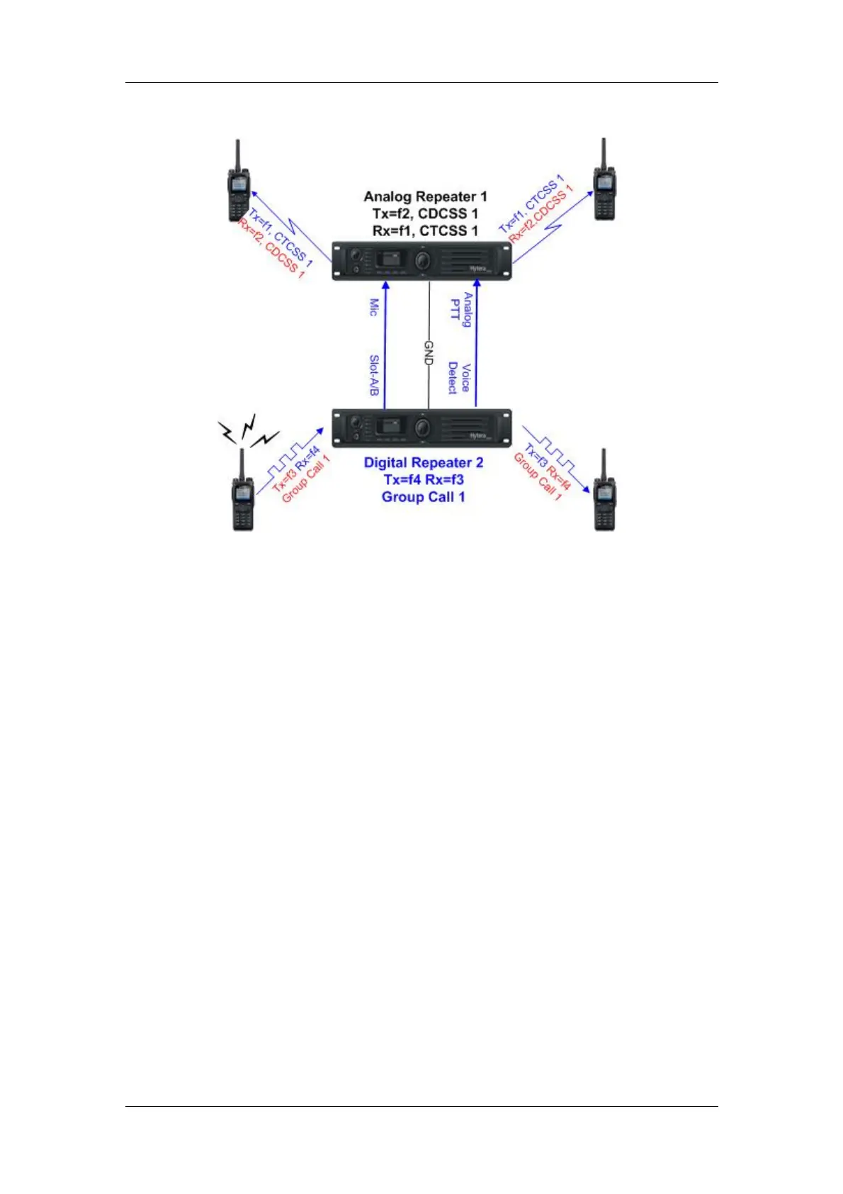 Page #137 background image
