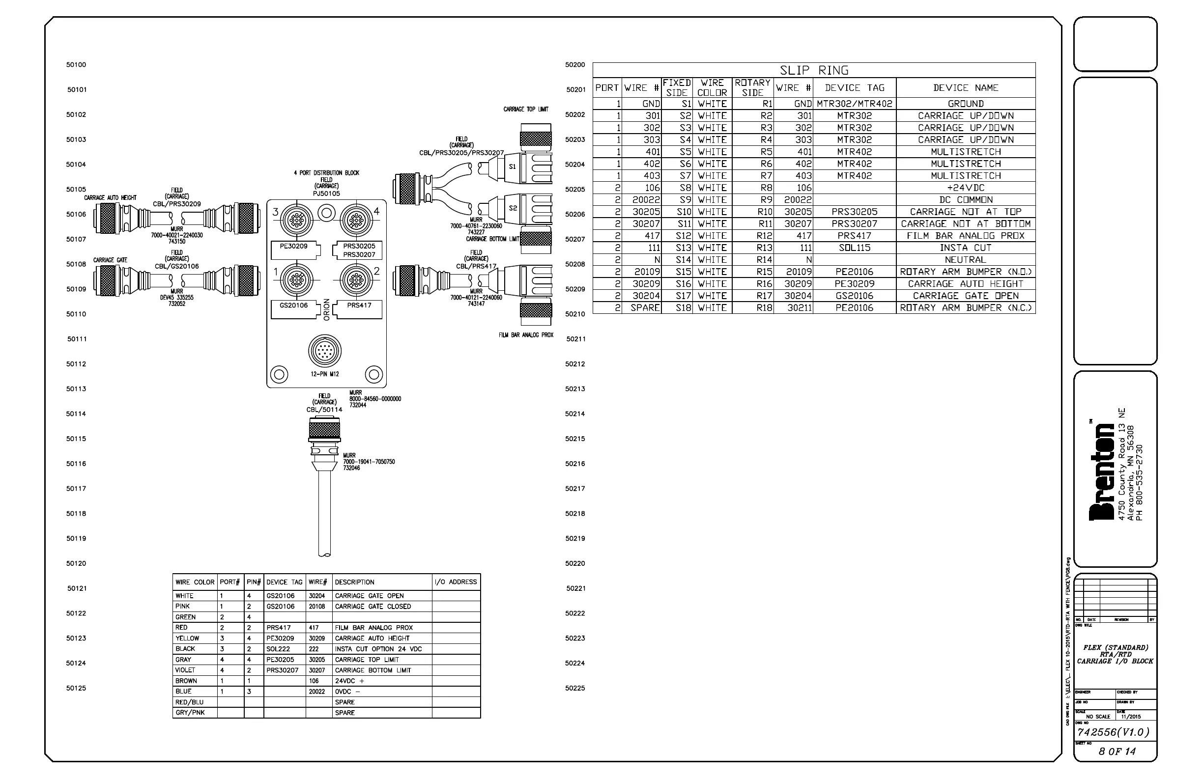 Page #131 background image