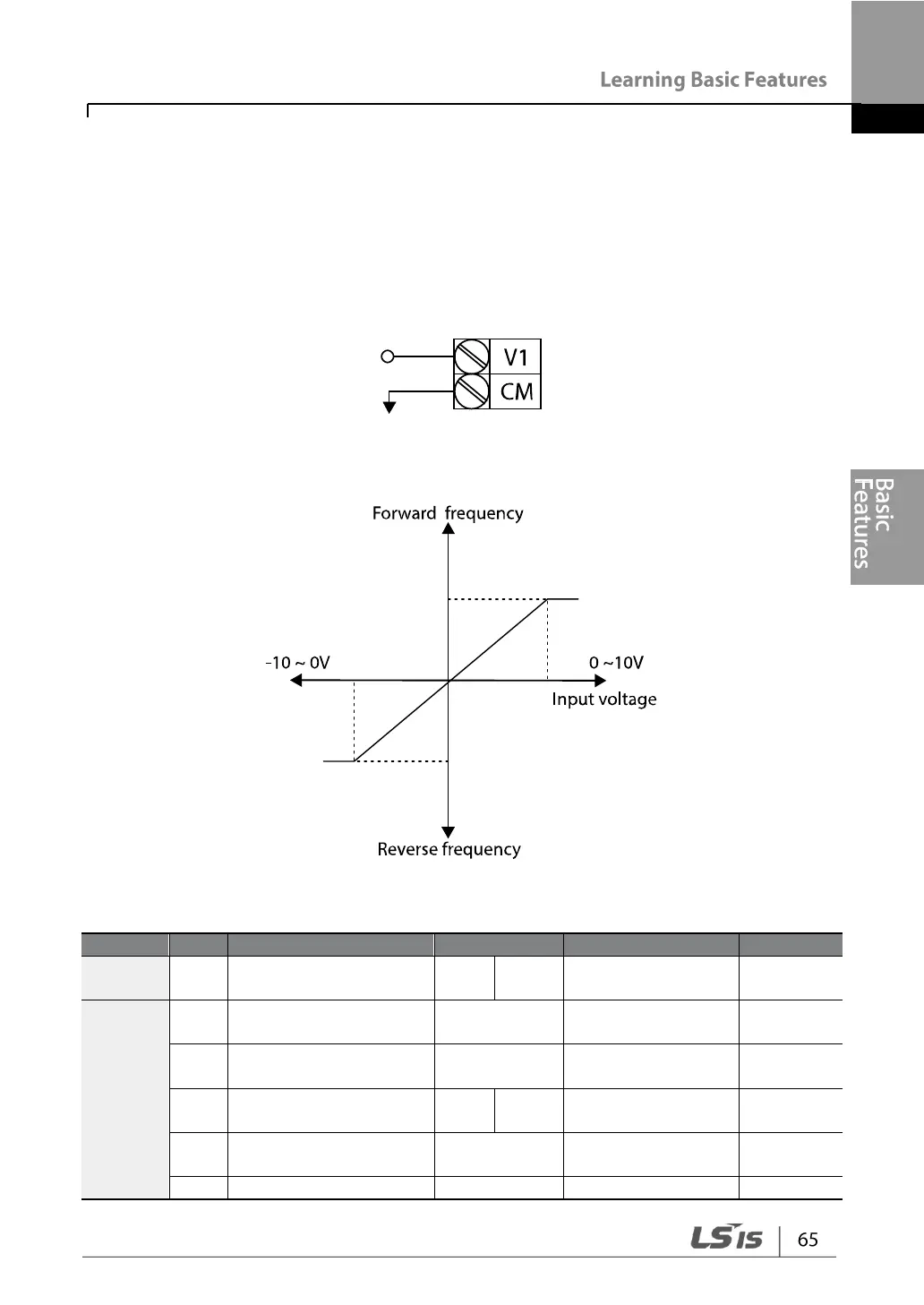 Page #77 background image
