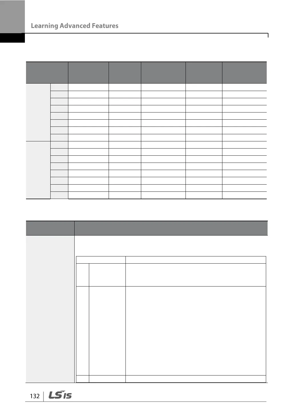 Page #144 background image