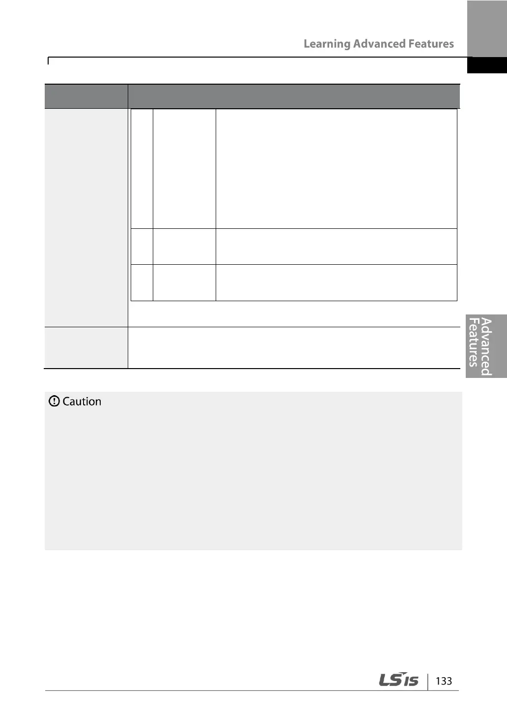 Page #145 background image
