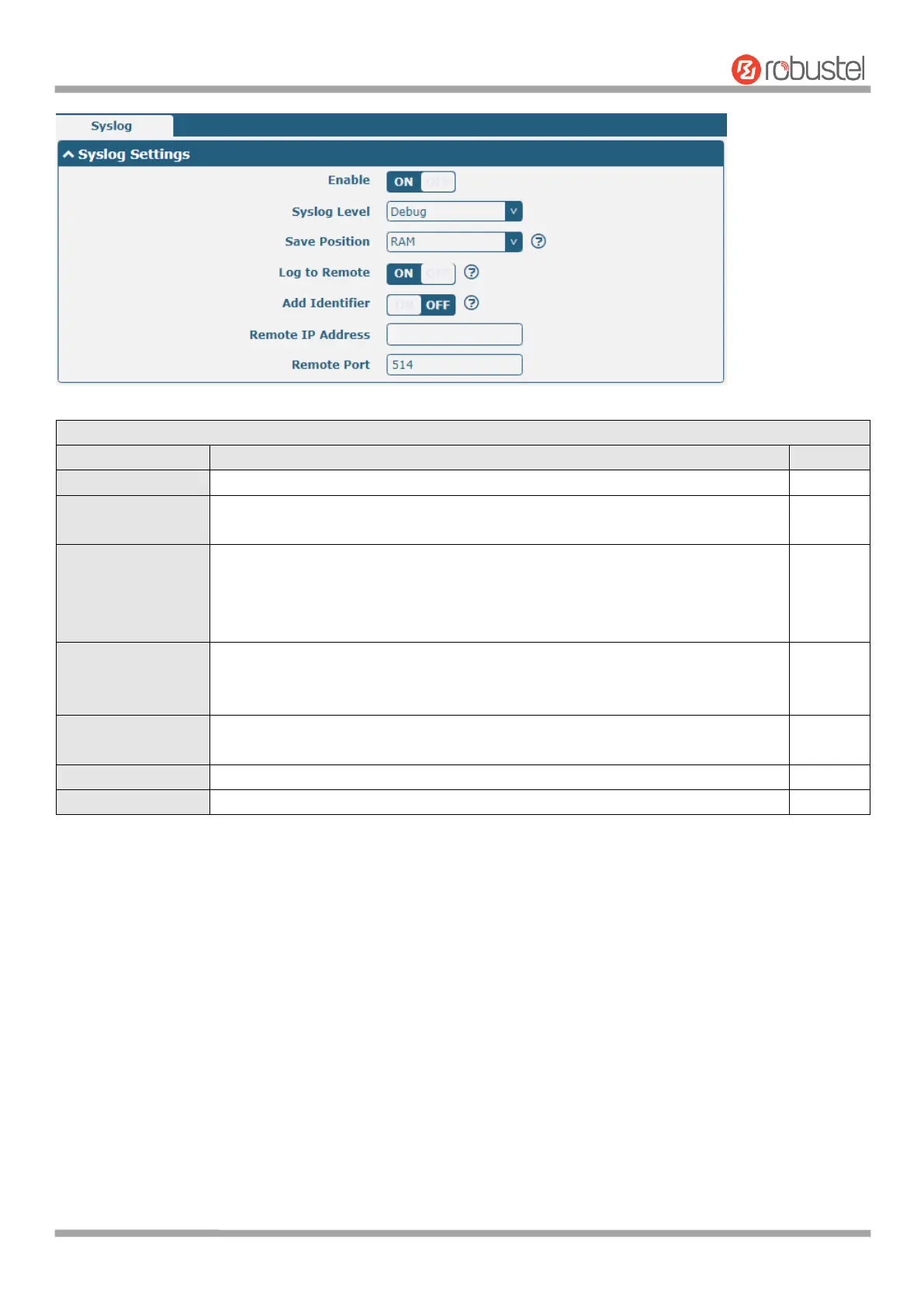 Page #96 background image