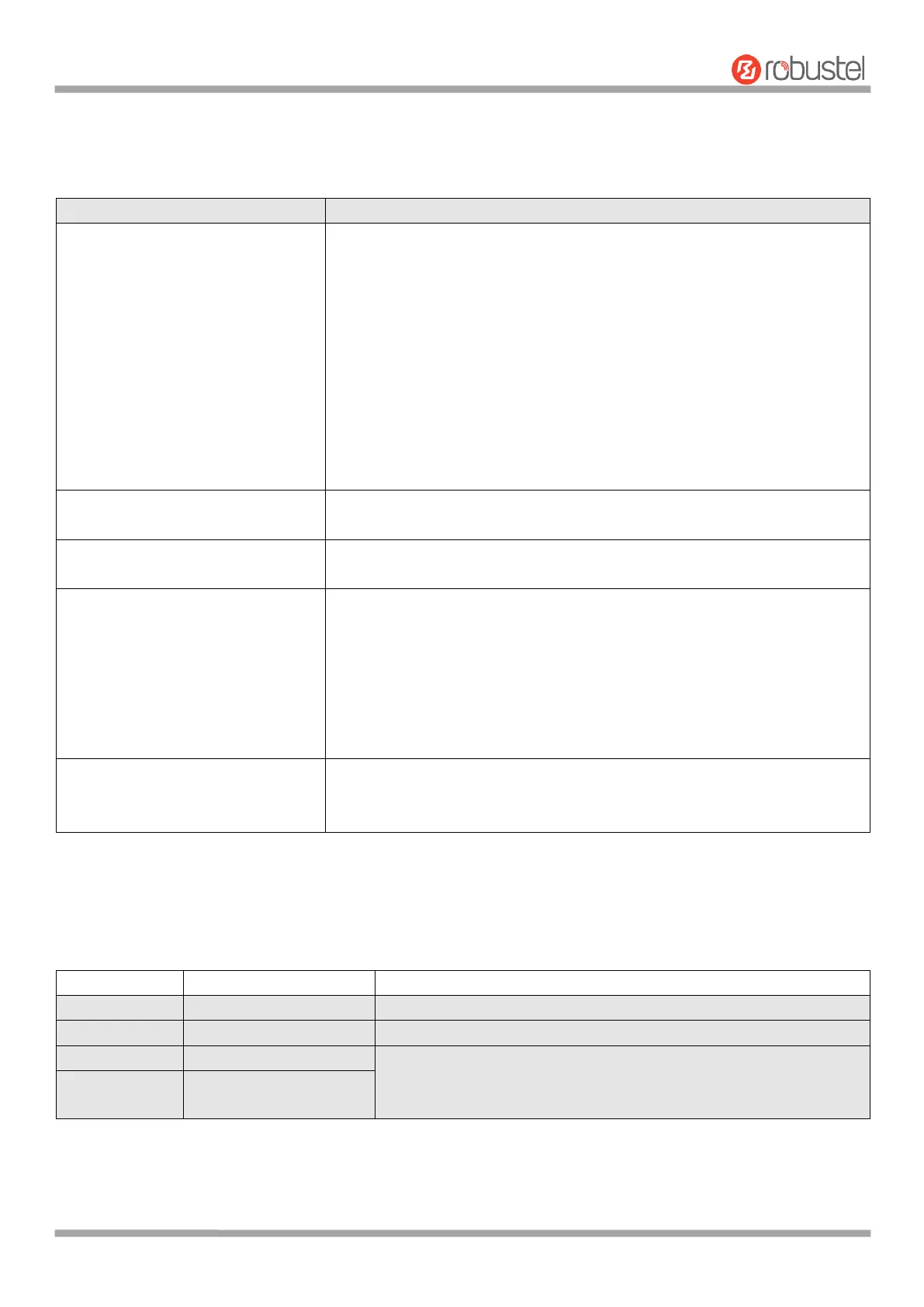 Page #130 background image