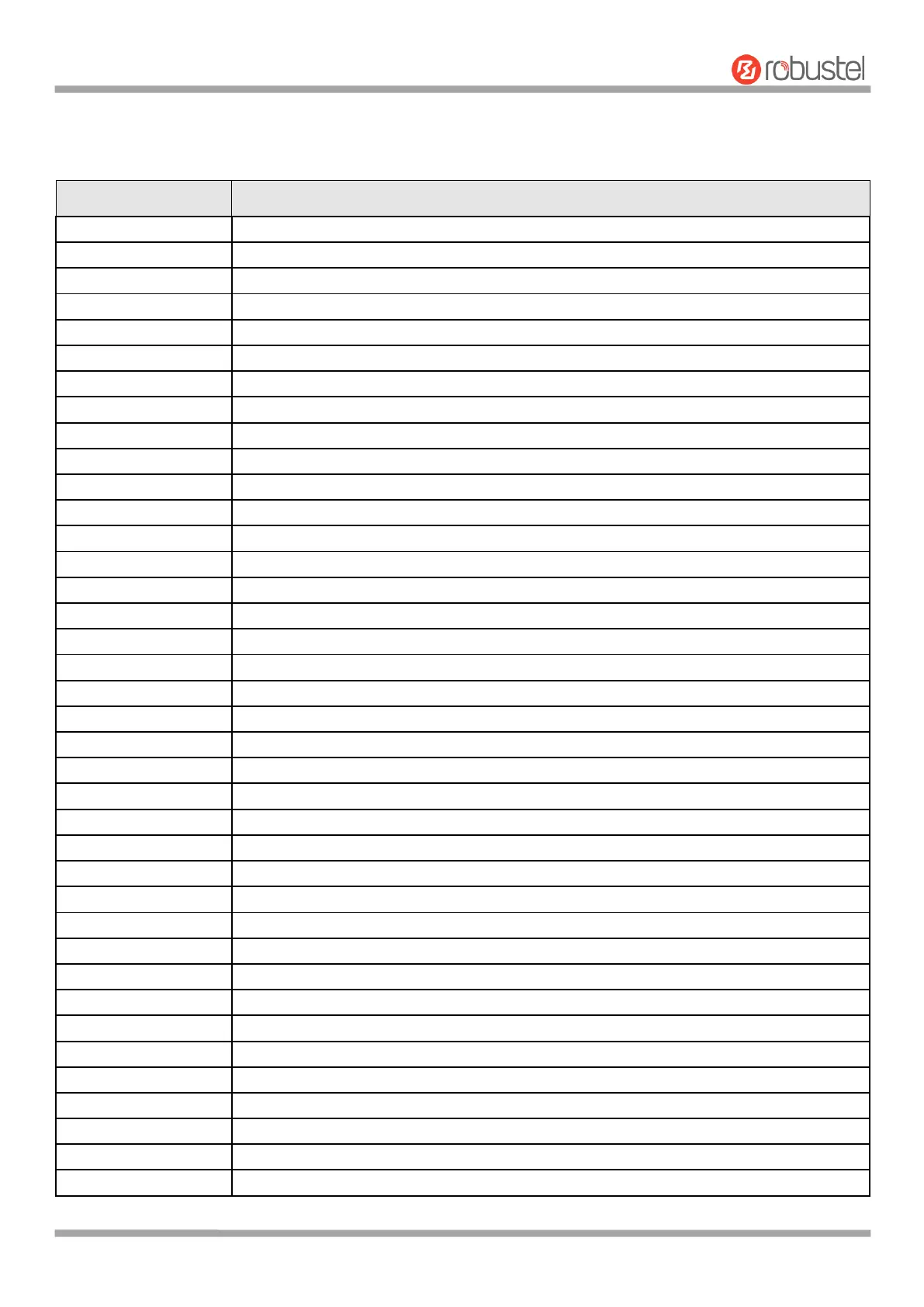 Page #137 background image