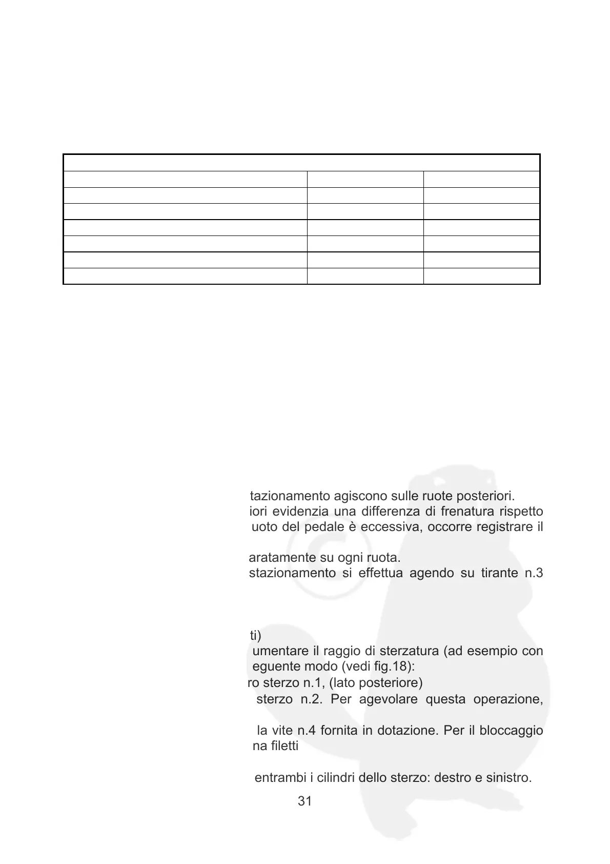 Page #32 background image