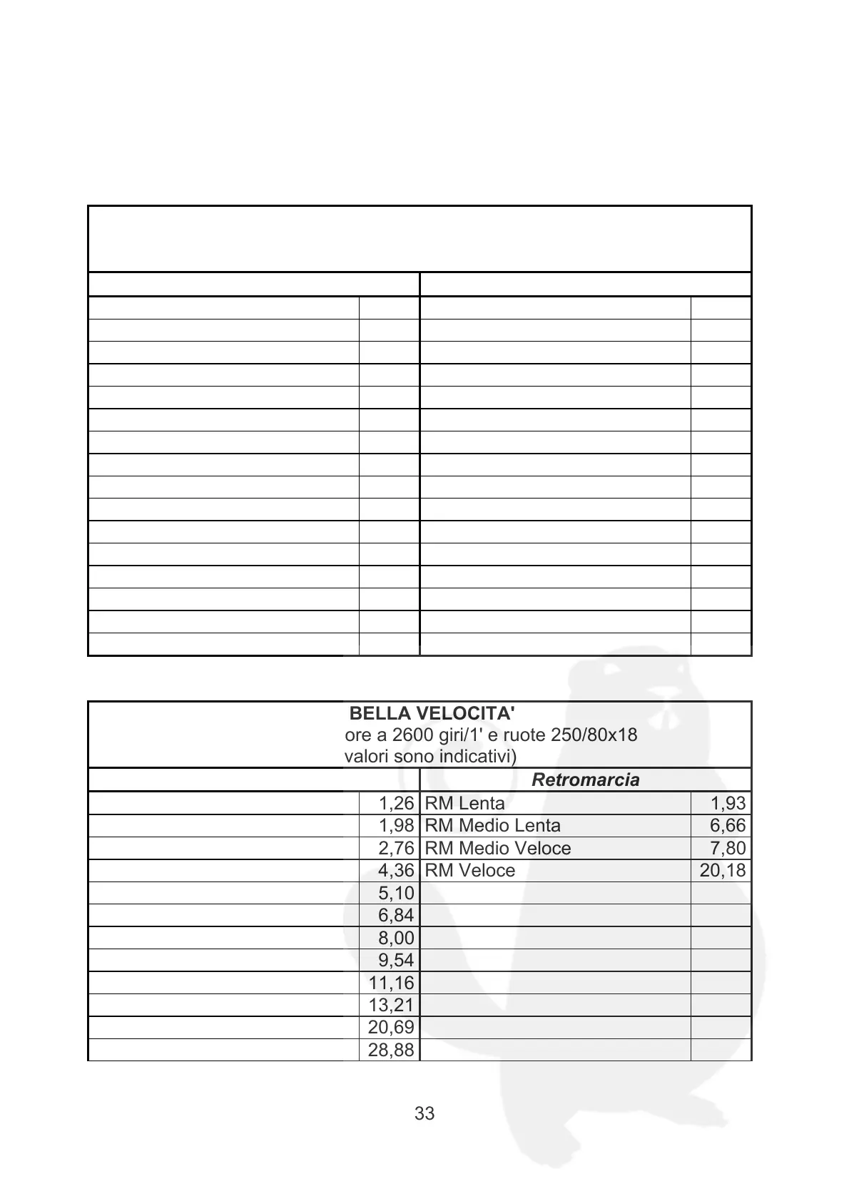 Page #34 background image