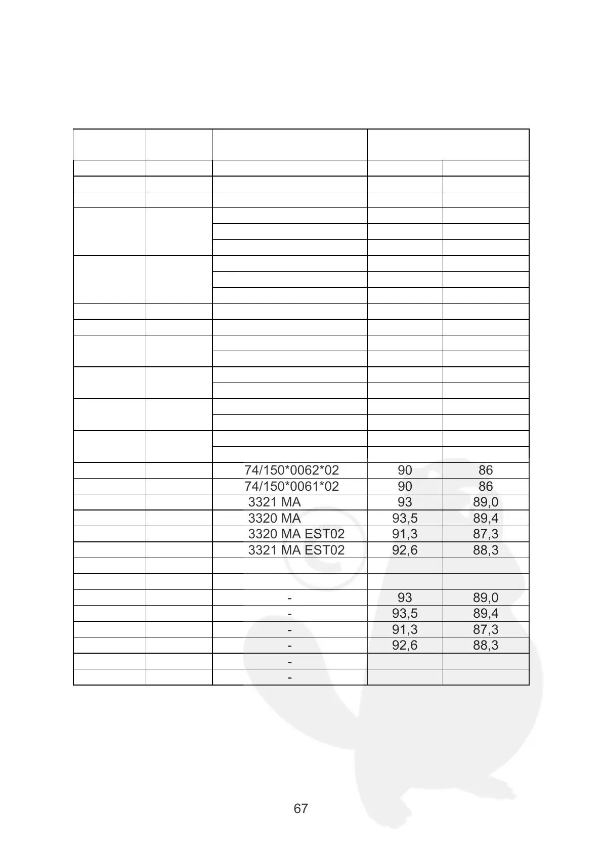 Page #68 background image