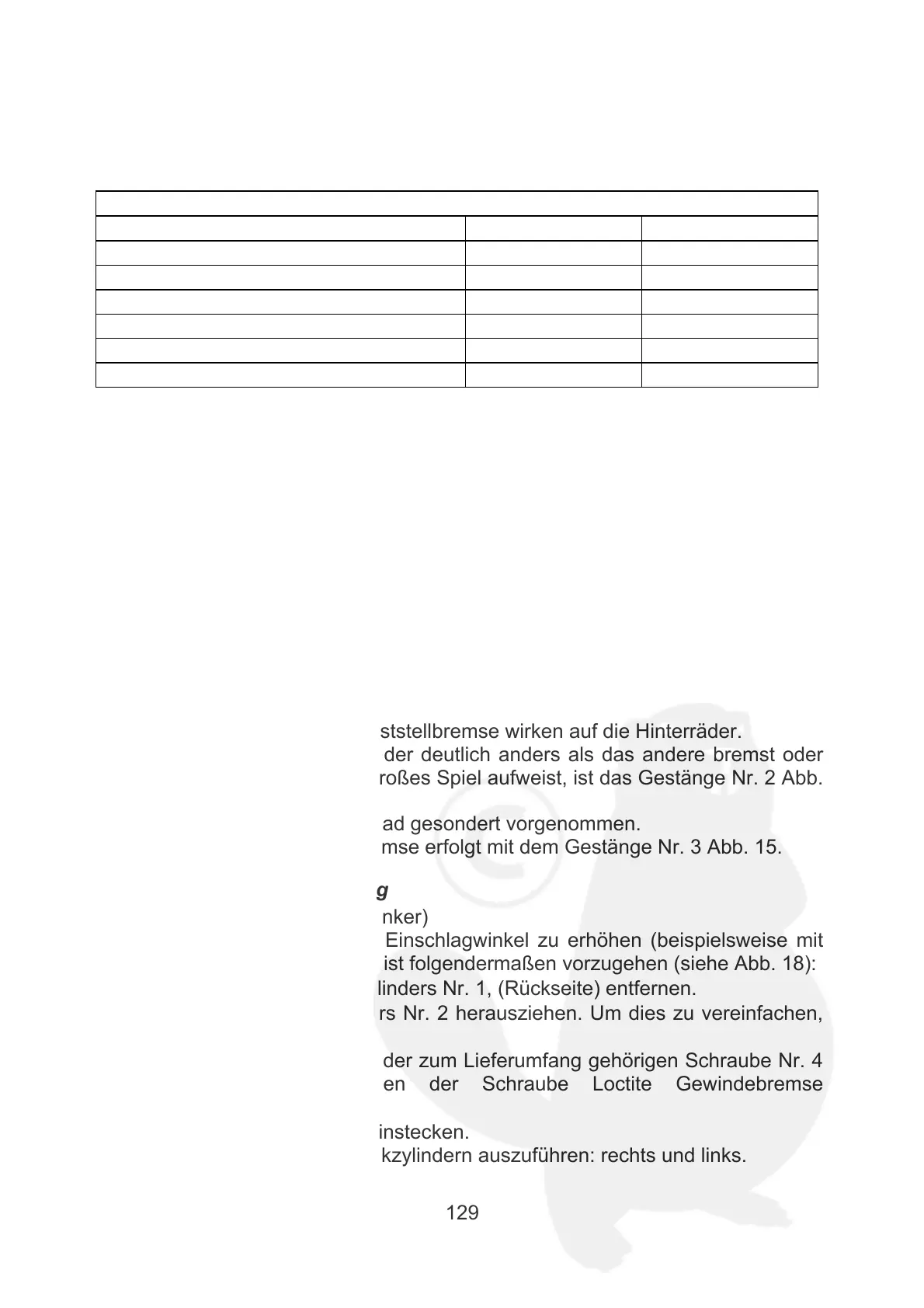 Page #130 background image