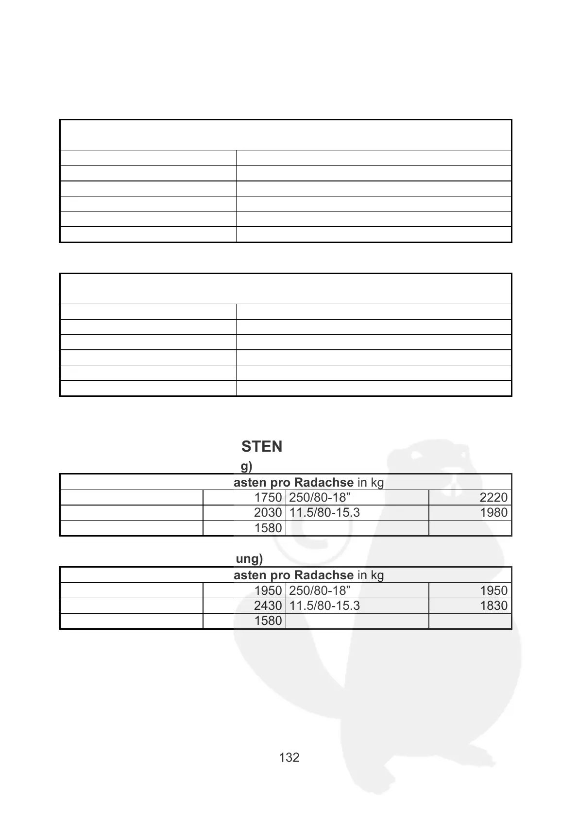 Page #133 background image