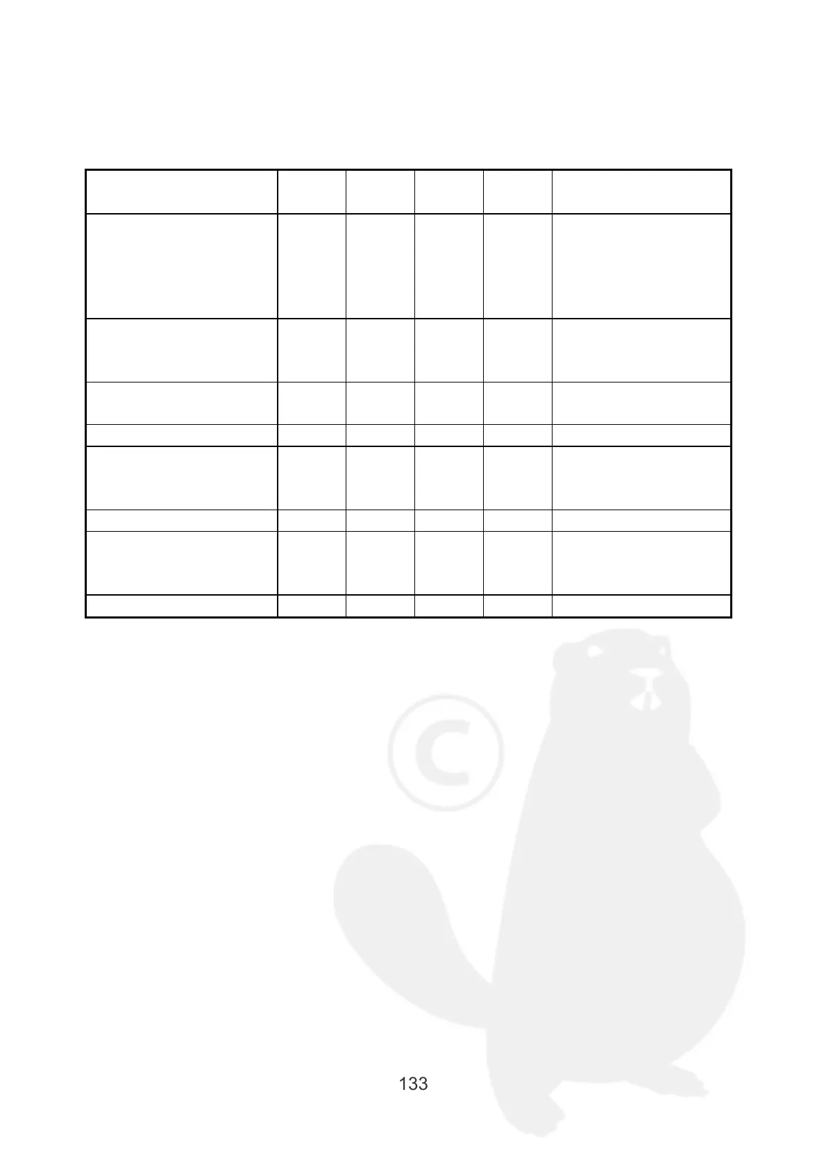 Page #134 background image