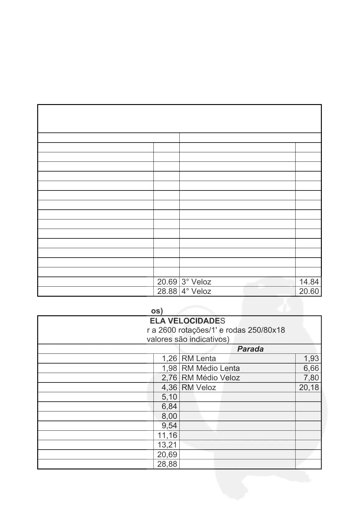 Page #156 background image