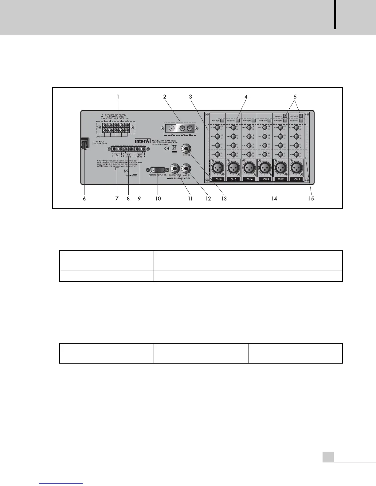 Page #9 background image