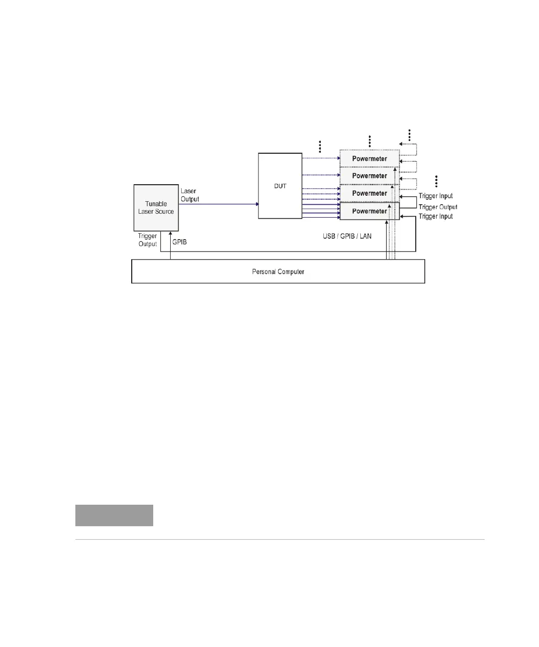 Page #277 background image
