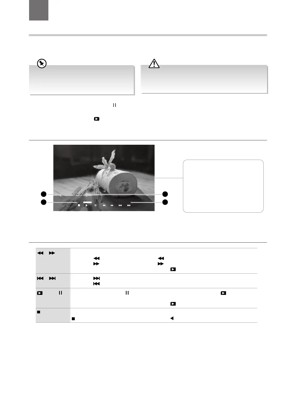 Page #54 background image