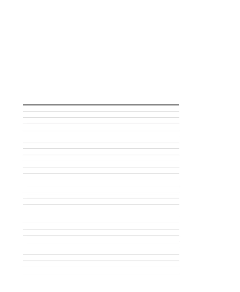 Page #99 background image