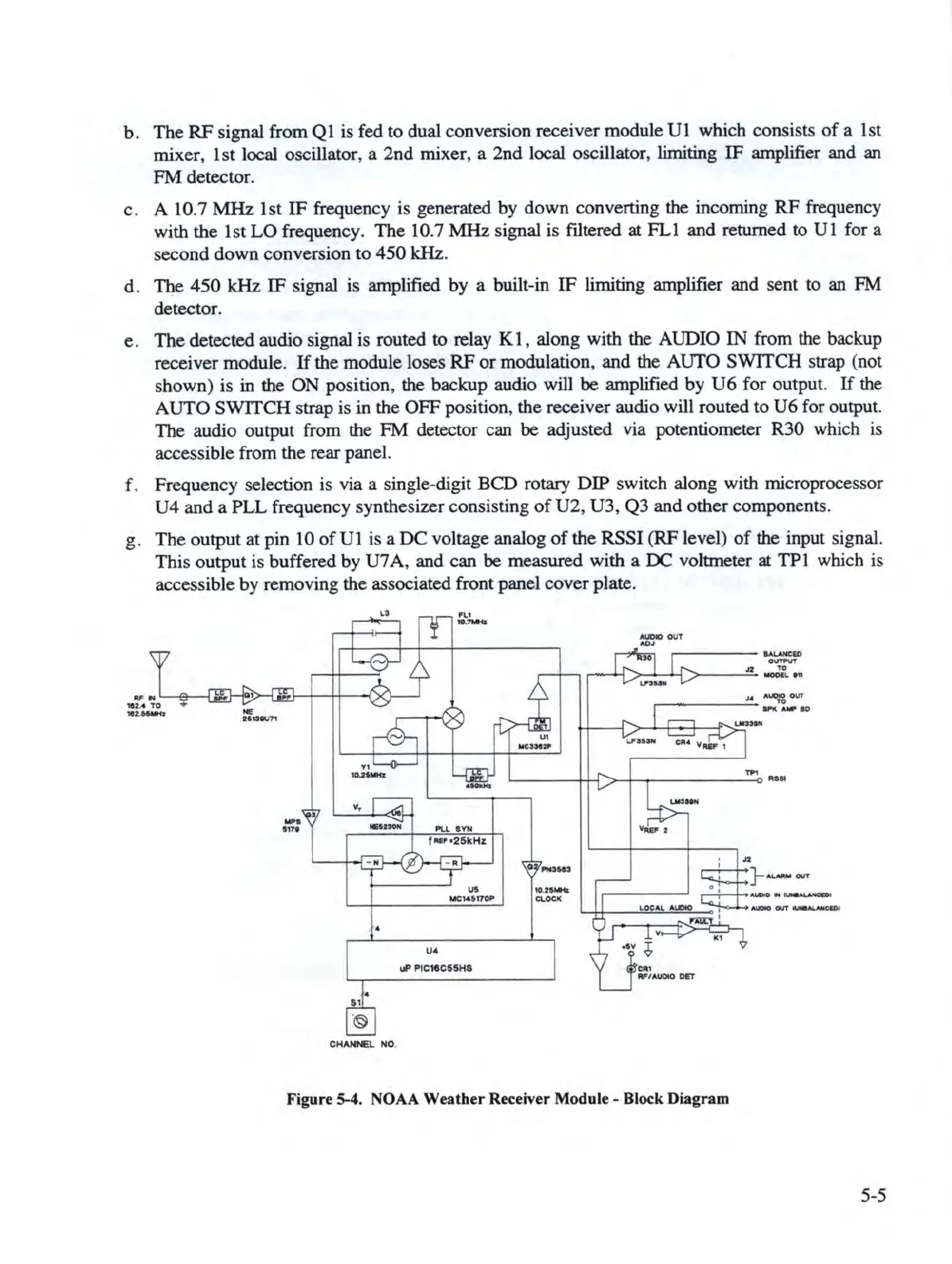 Page #28 background image