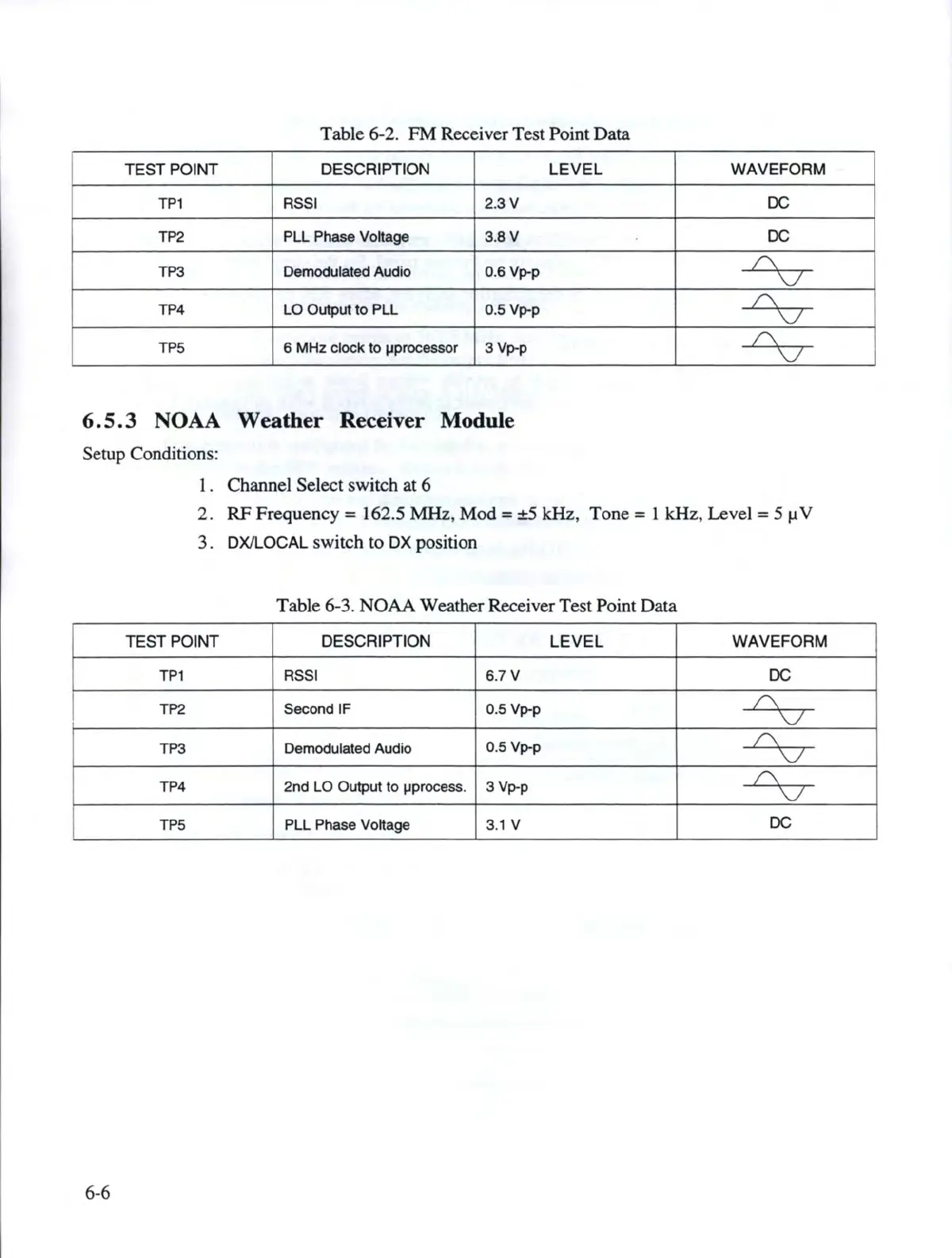 Page #35 background image