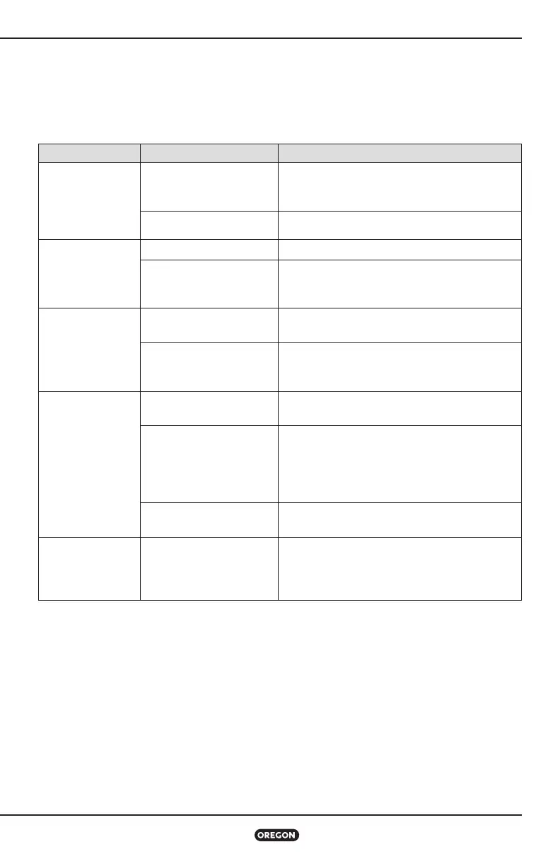 Page #258 background image