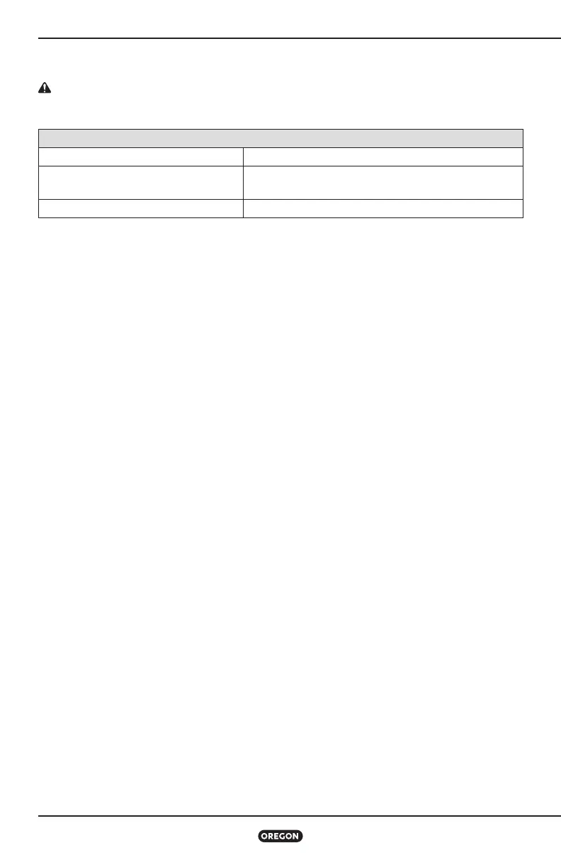 Page #131 background image