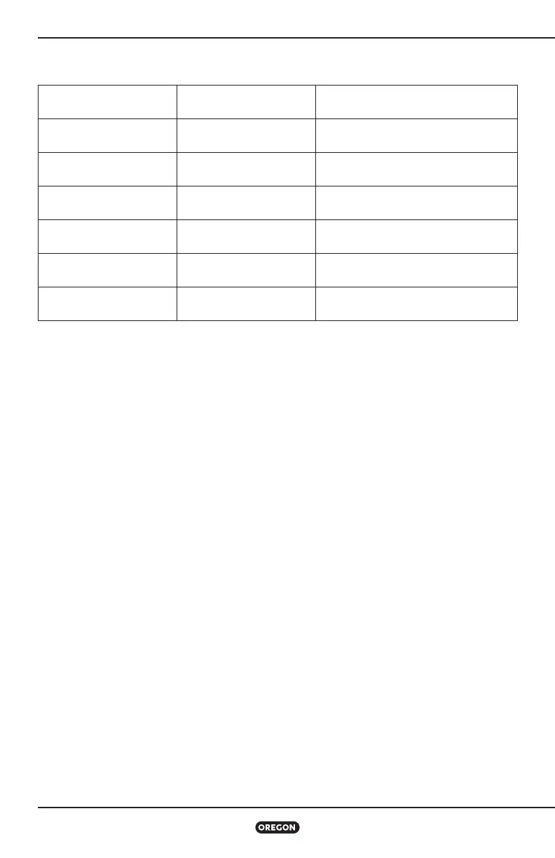 Page #133 background image