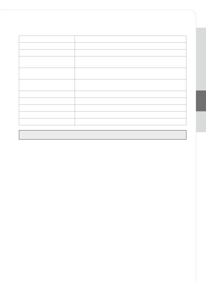 Page #33 background image