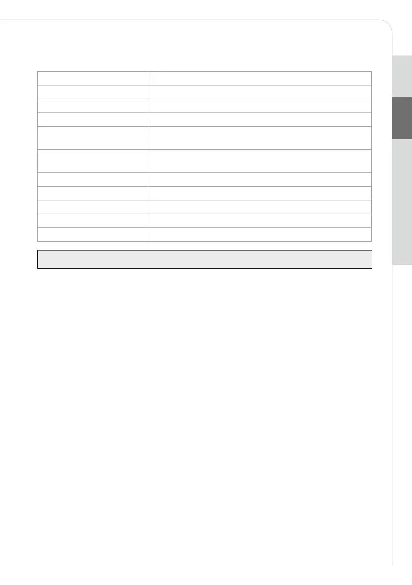 Page #15 background image