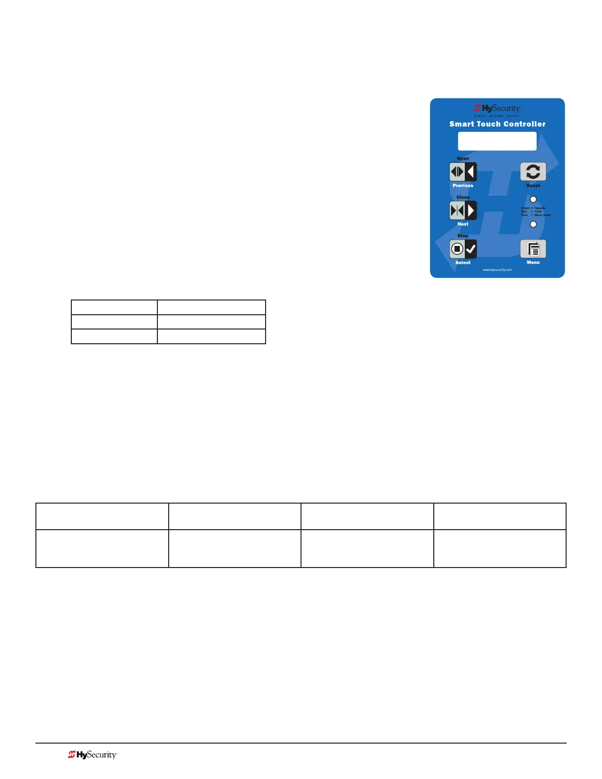 Page #104 background image