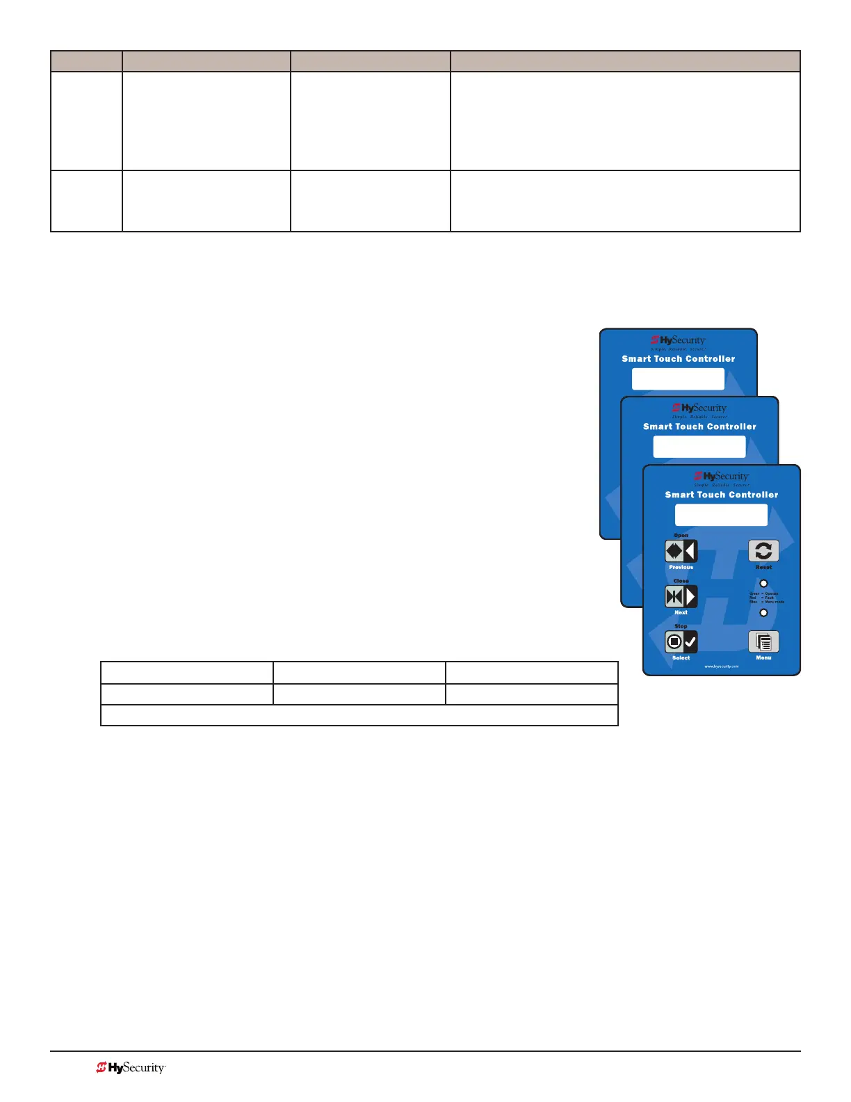 Page #112 background image