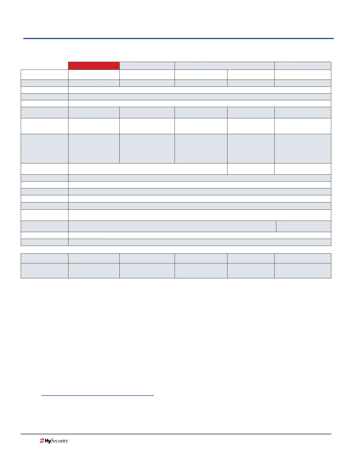 Page #134 background image