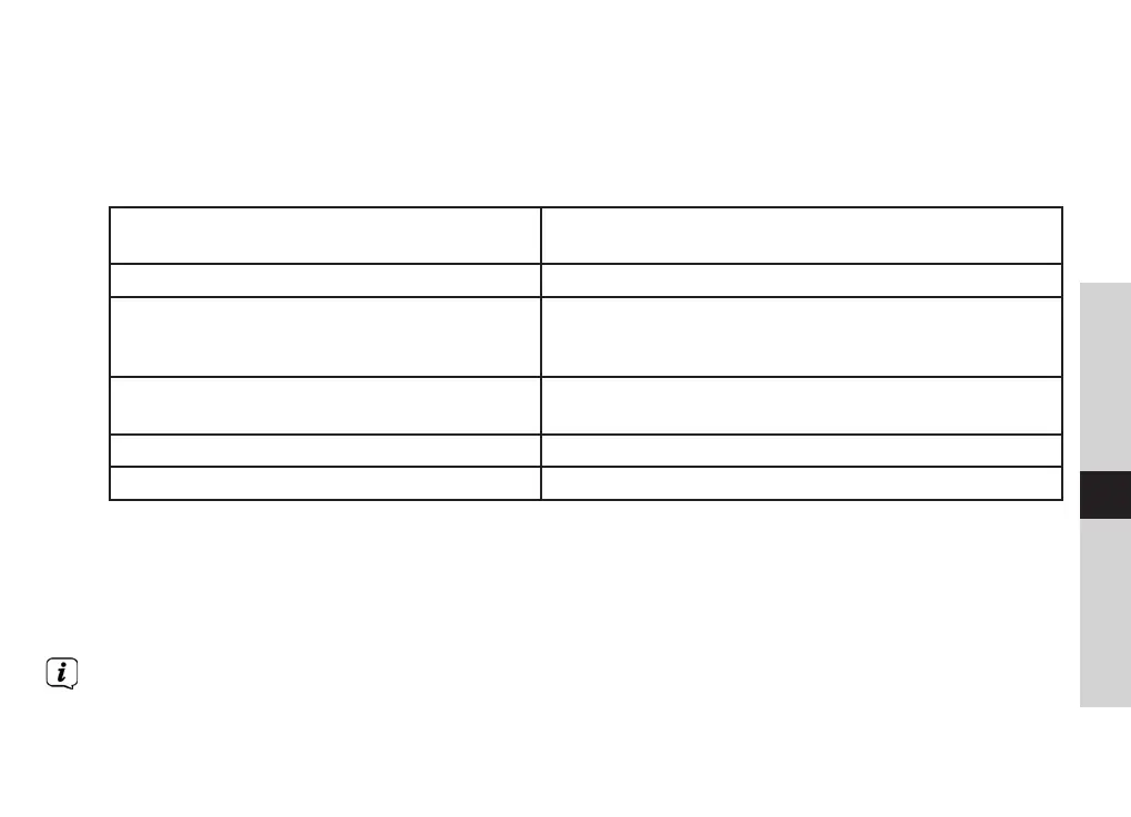 Page #279 background image