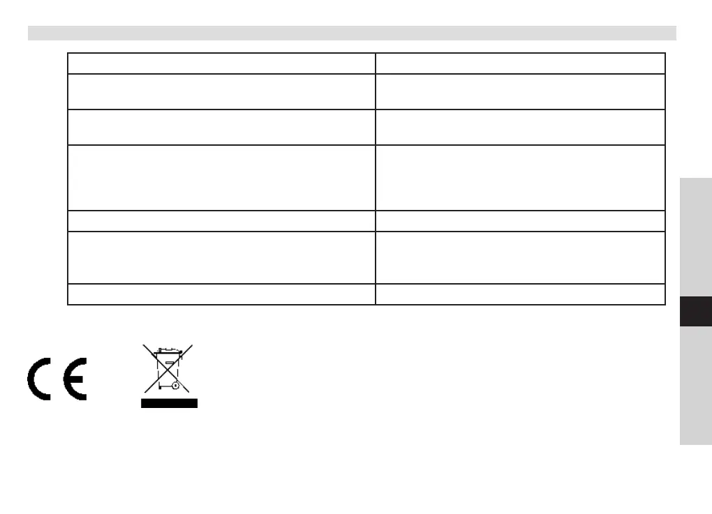 Page #281 background image
