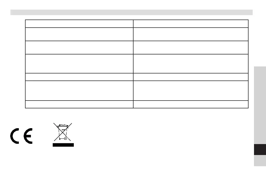 Page #449 background image