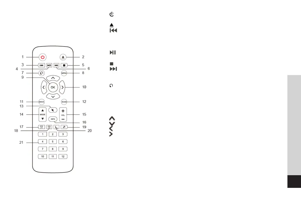 Page #455 background image