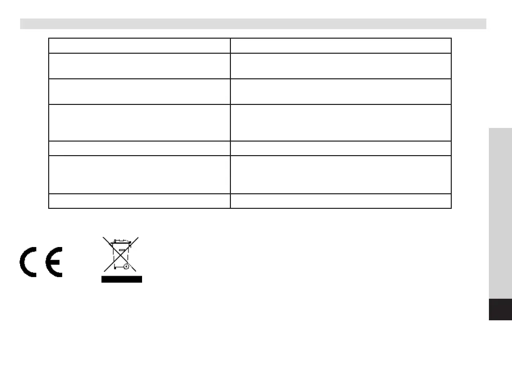 Page #505 background image