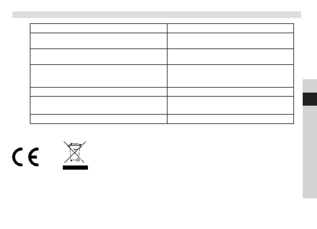 Page #113 background image