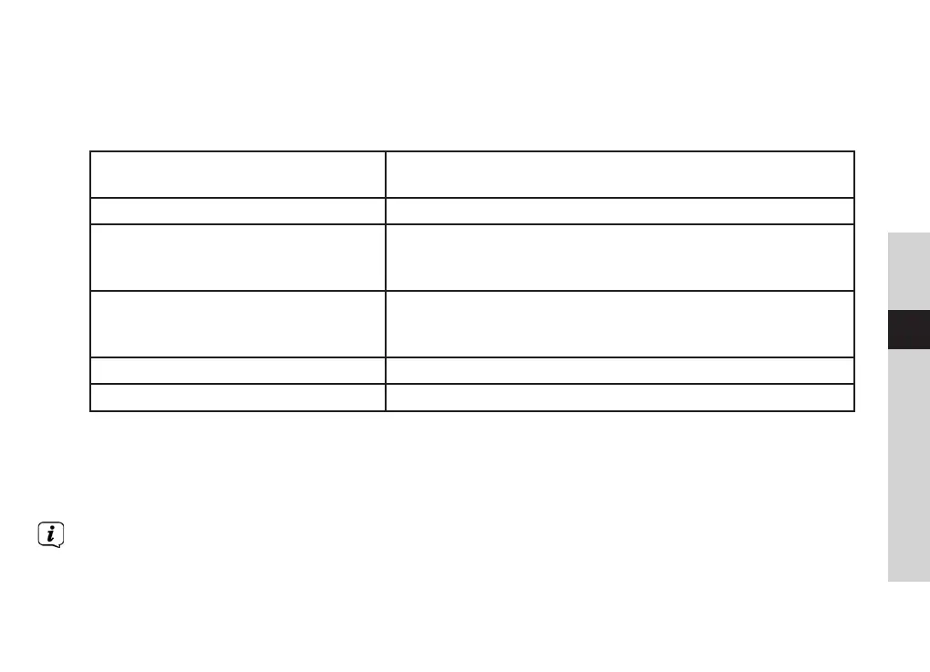 Page #167 background image