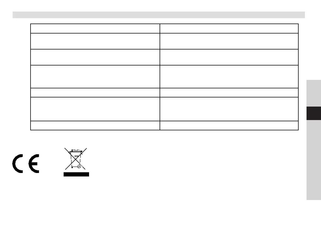 Page #169 background image