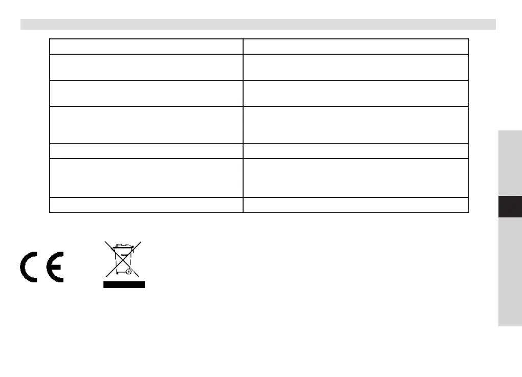 Page #225 background image