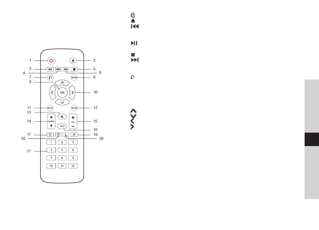 Page #231 background image