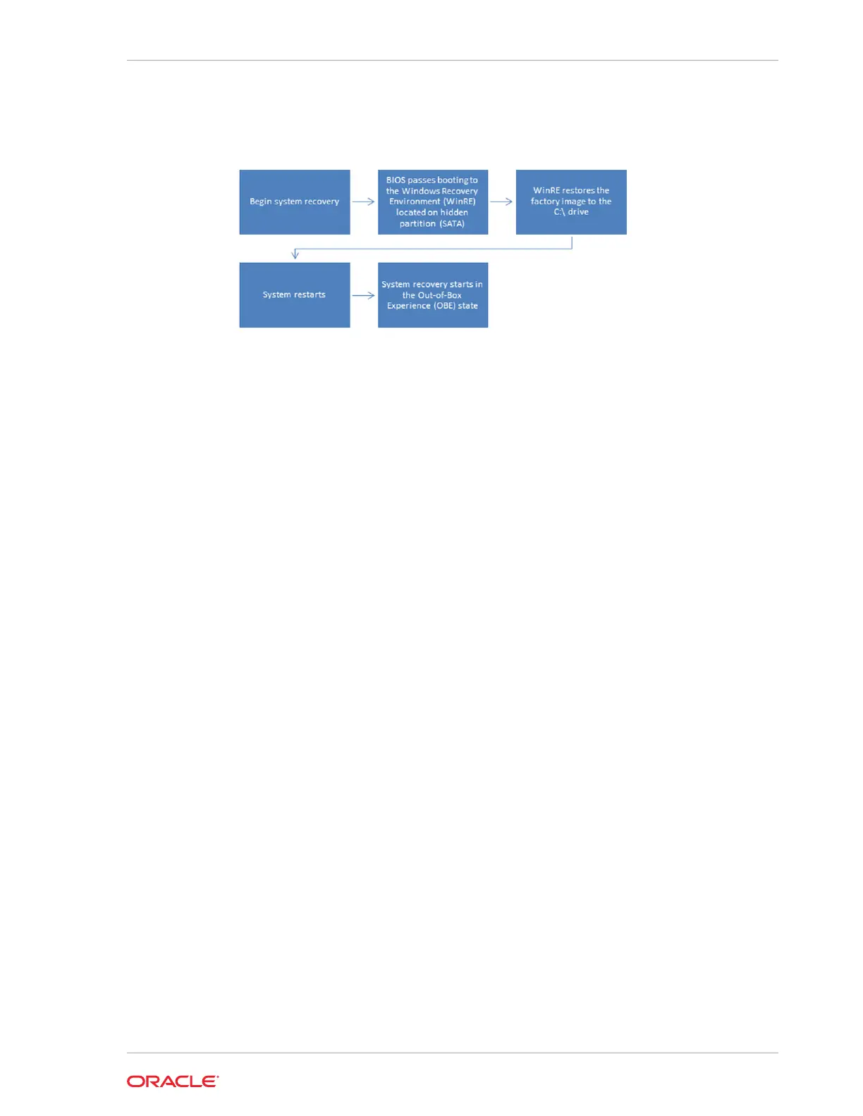 Page #89 background image