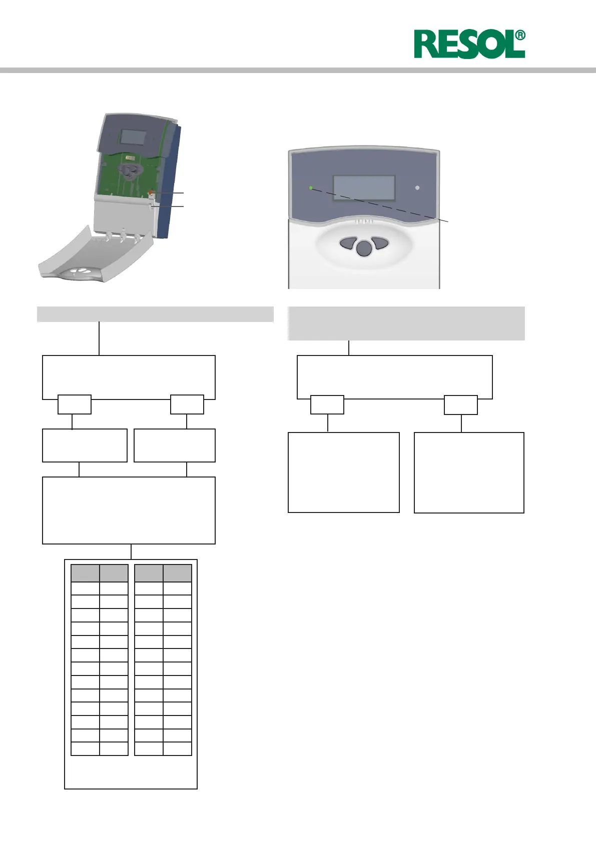 Page #40 background image