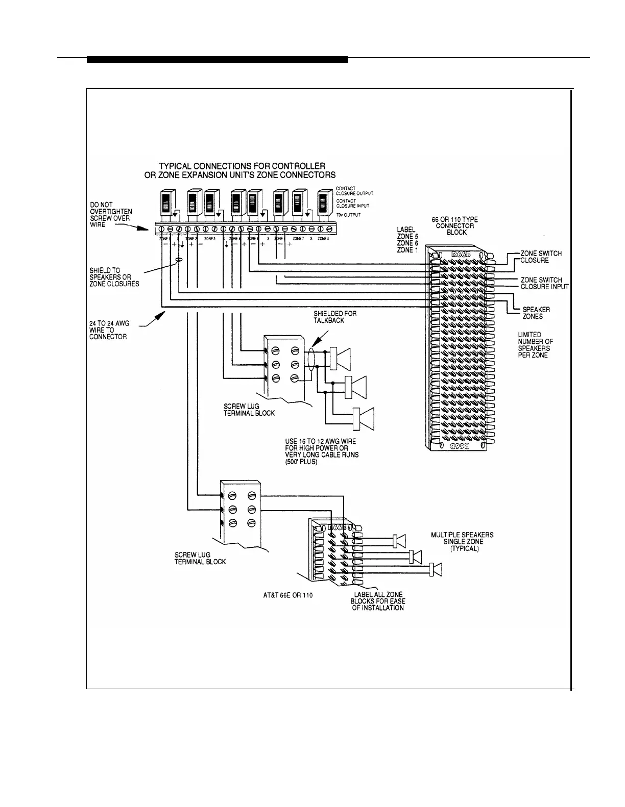 Page #36 background image