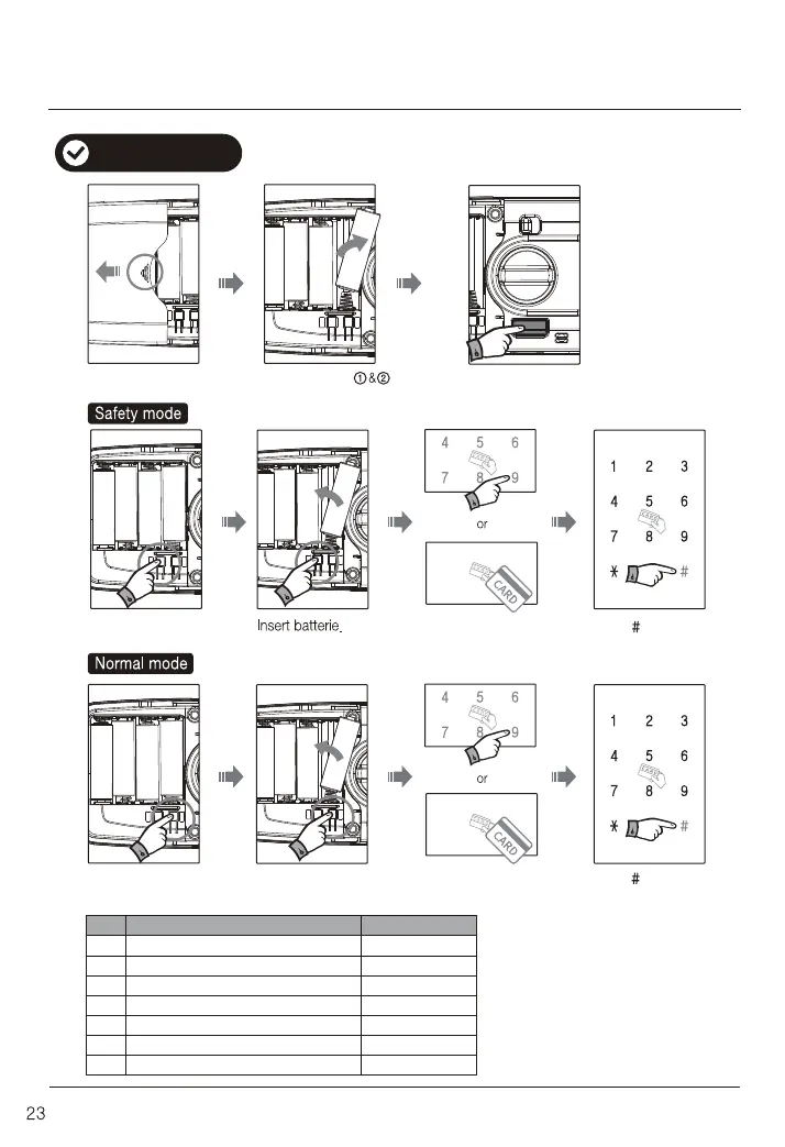 Page #24 background image